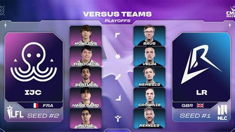 invictus gaming|Sheep Esports .